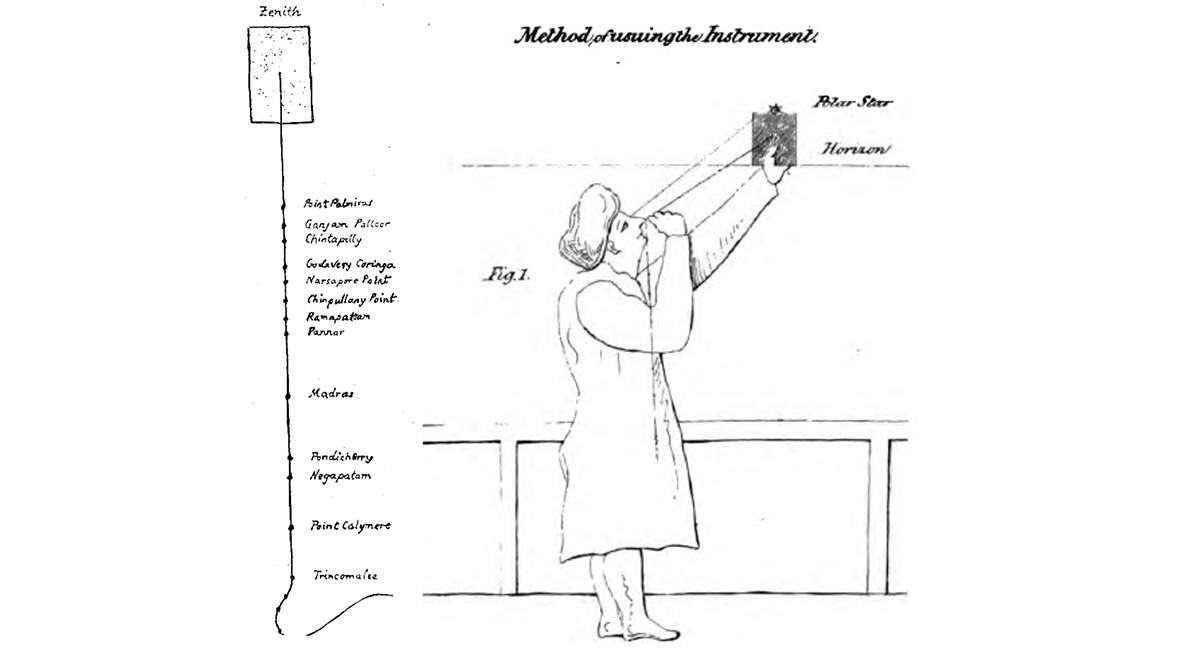 navigator kamal observations