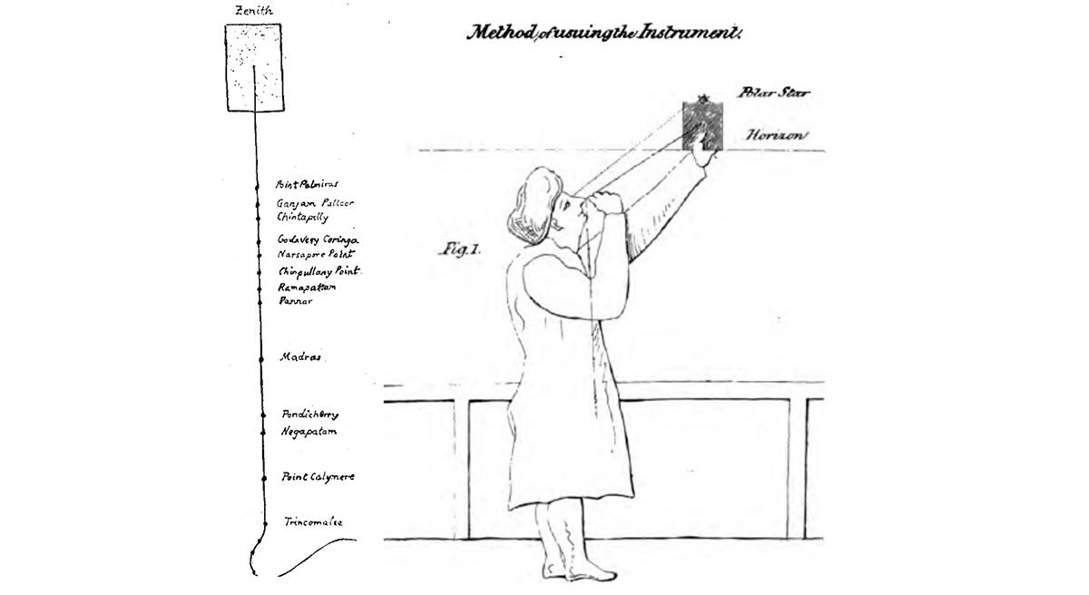 navigator kamal observations