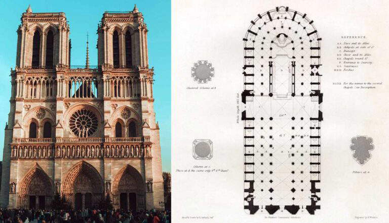 The Pagan Roots and Timeless Legacy of the Notre-Dame
