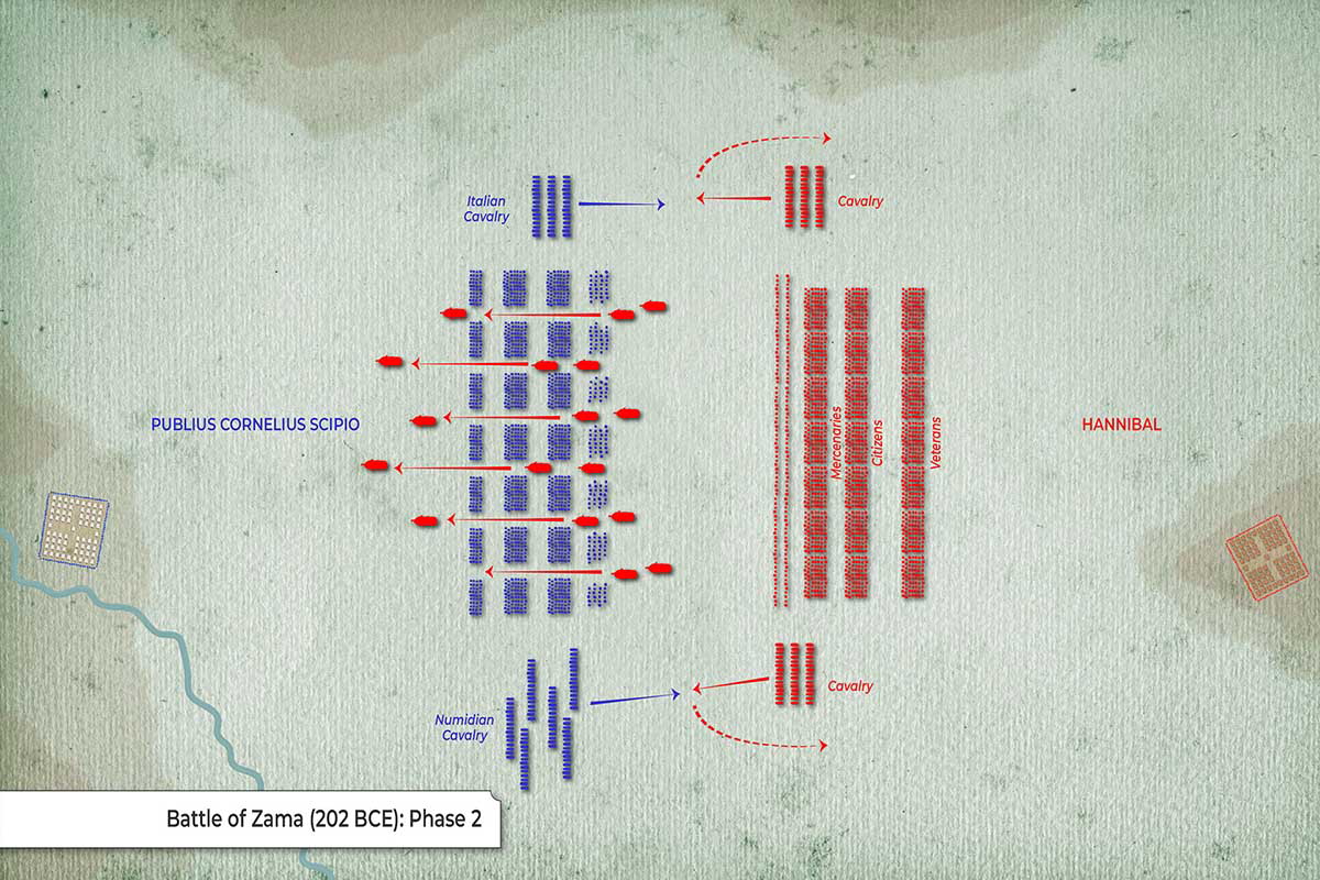 Map of the Battle of Zama (Phase 2), provided by TheCollector.com