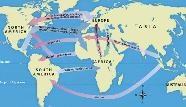 columbian exchange map