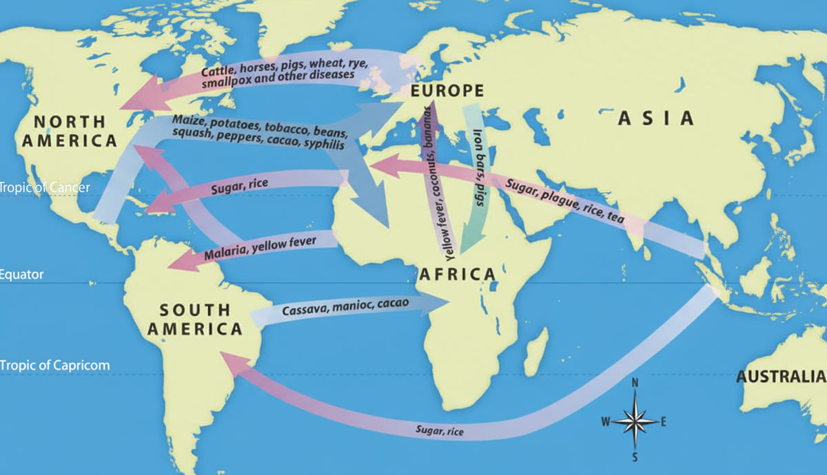 columbian exchange map