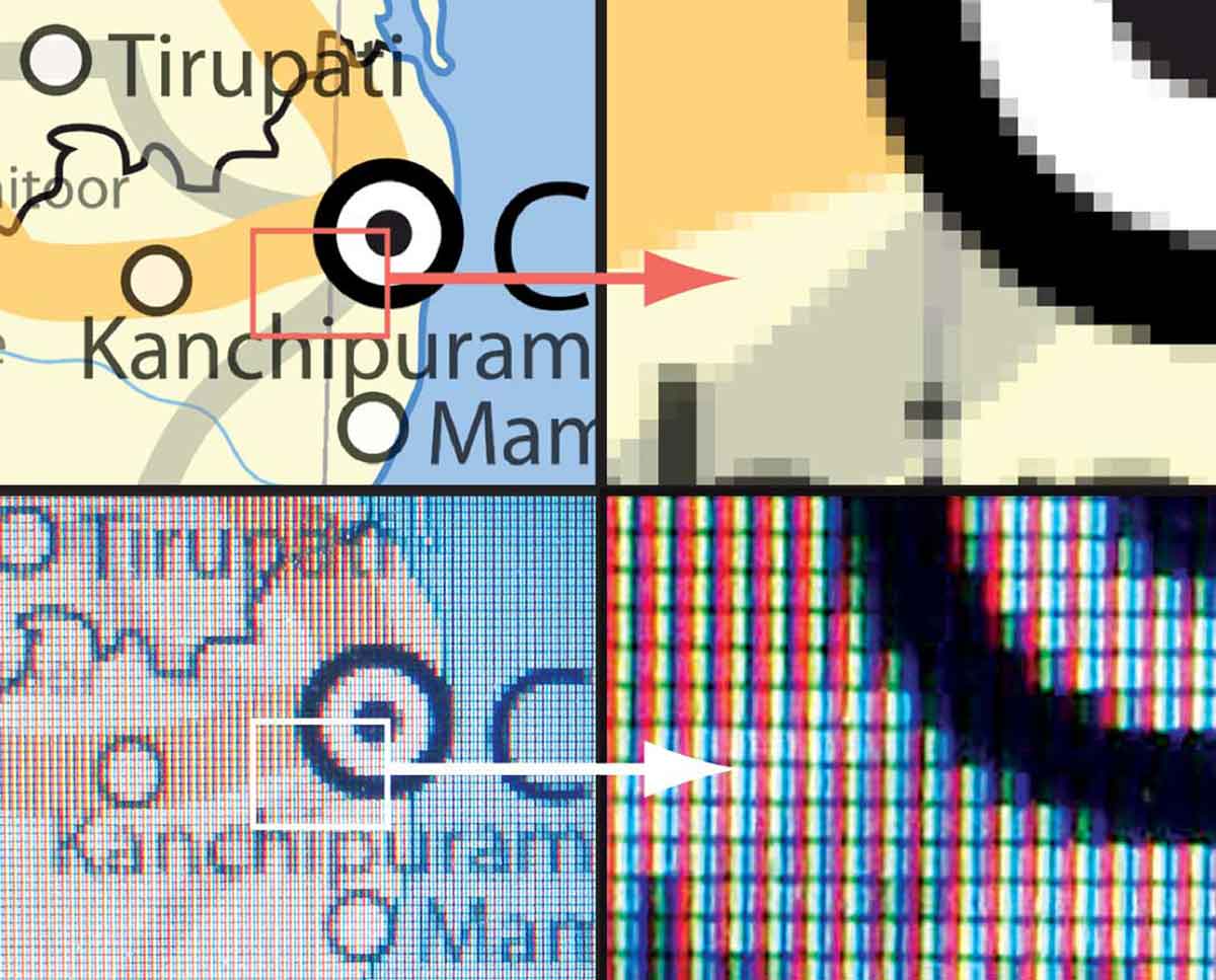 images pixels data
