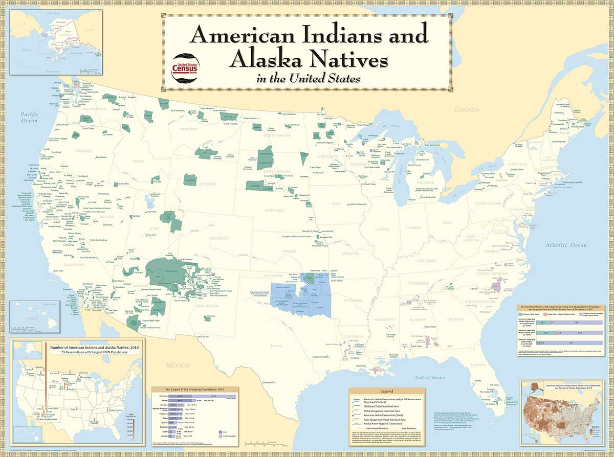 indian reservations today