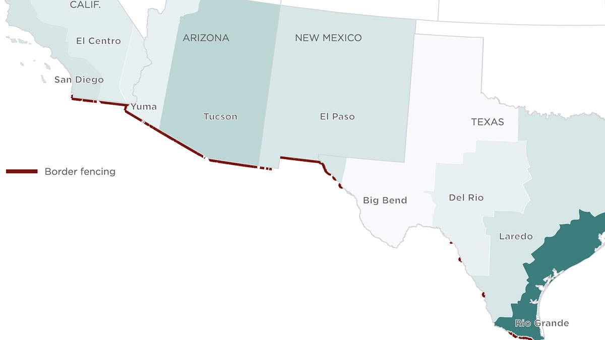 southern border immigration