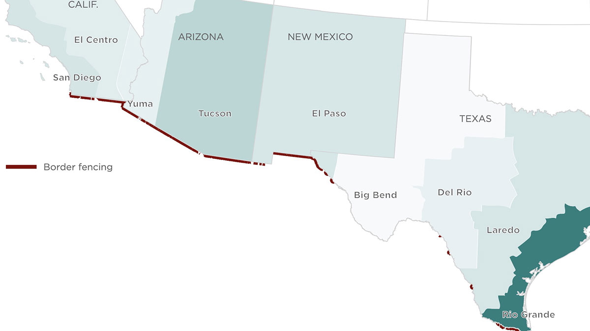 southern border immigration