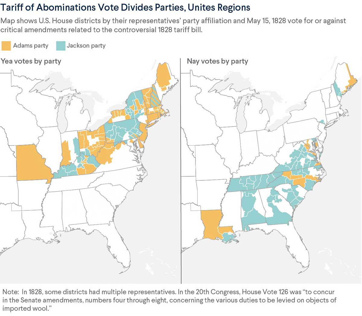 tariff of abominations political impact