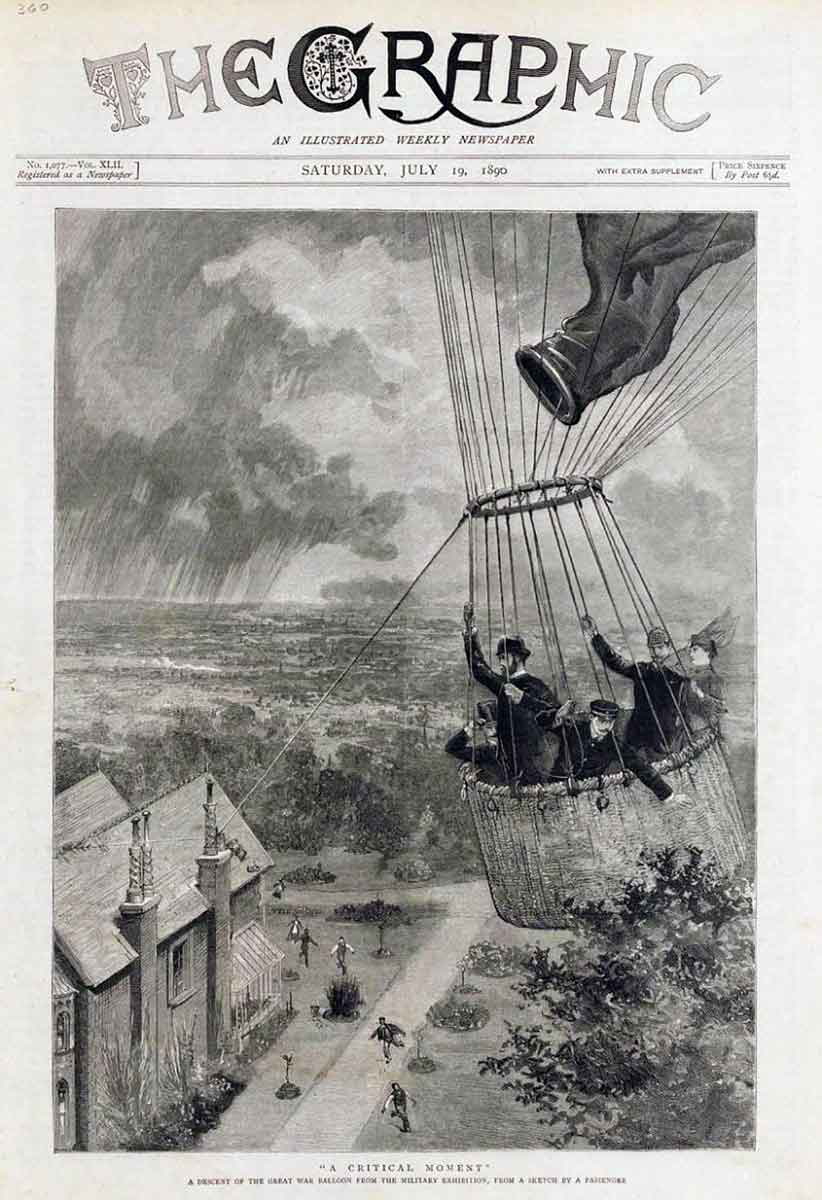 war balloon military exhibition