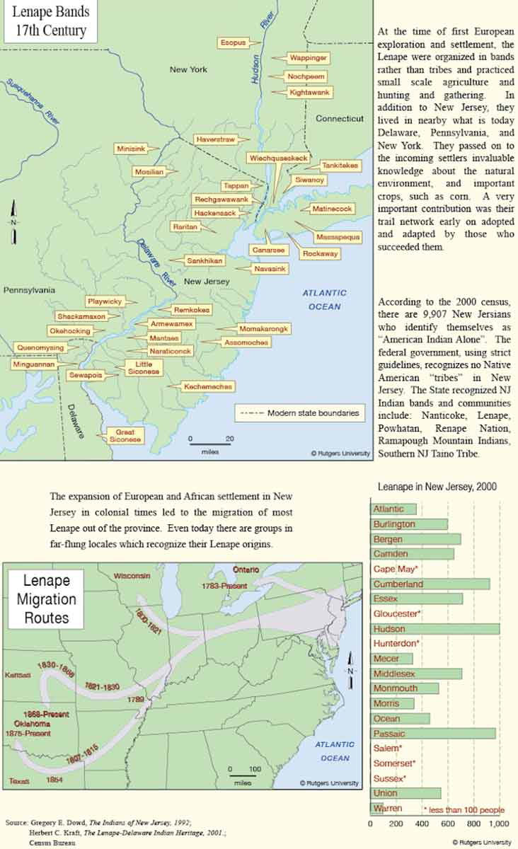 lenape migration map