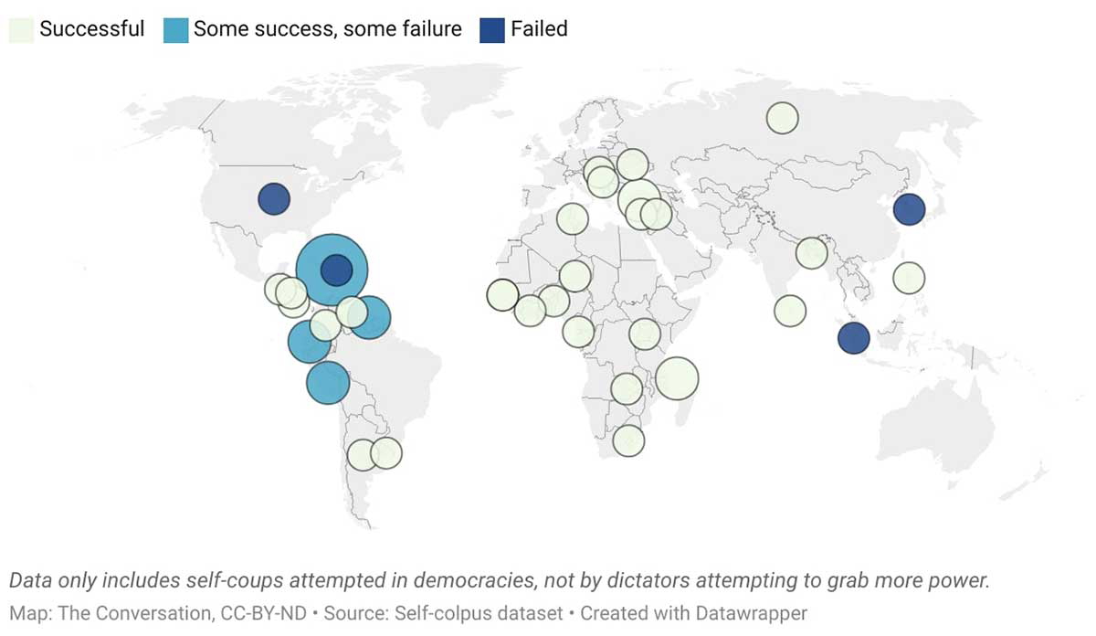 map self coups autogolpes