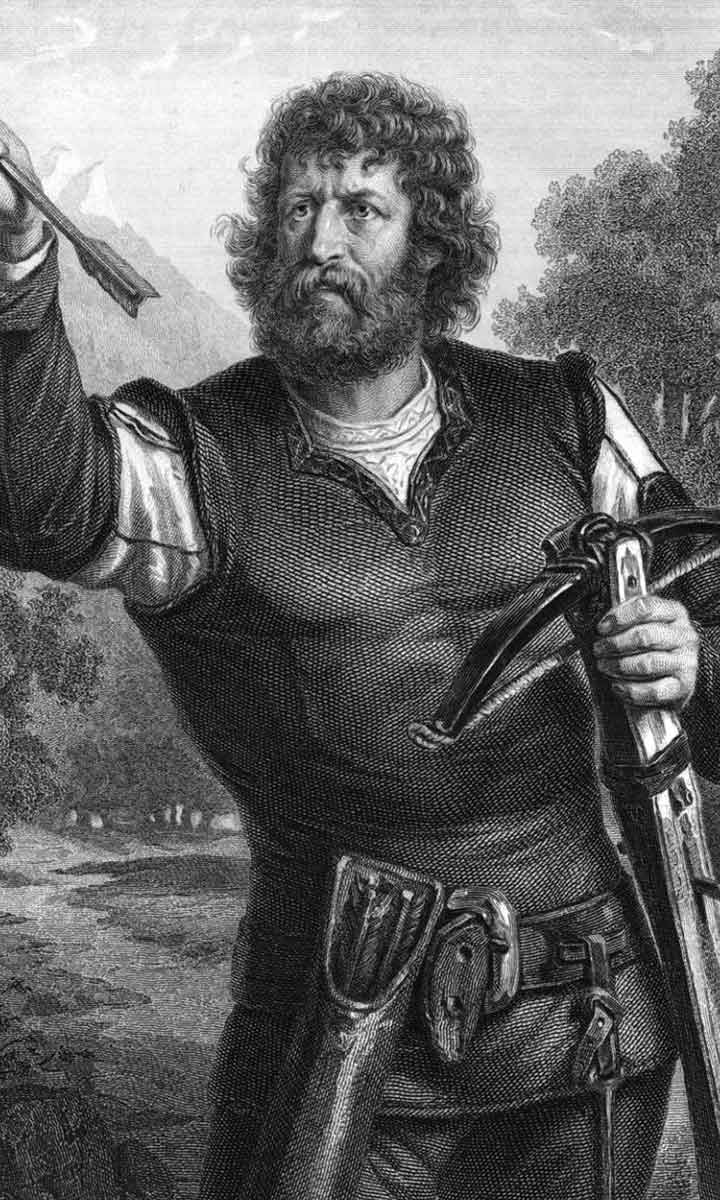 william tell raab