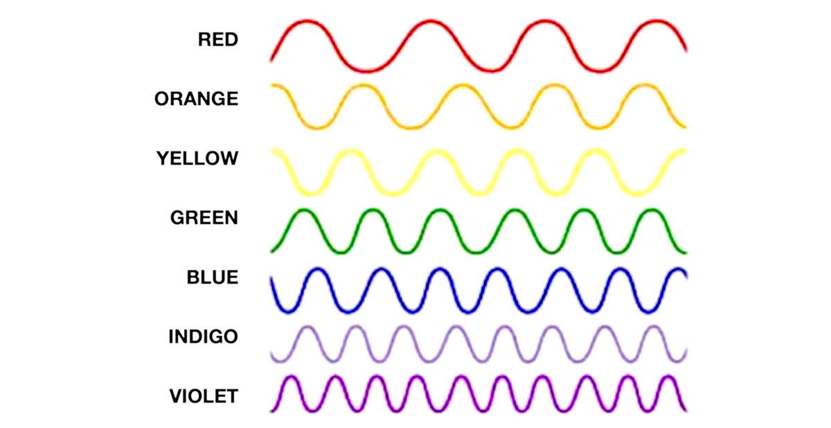 Lightwaves illustration nasa