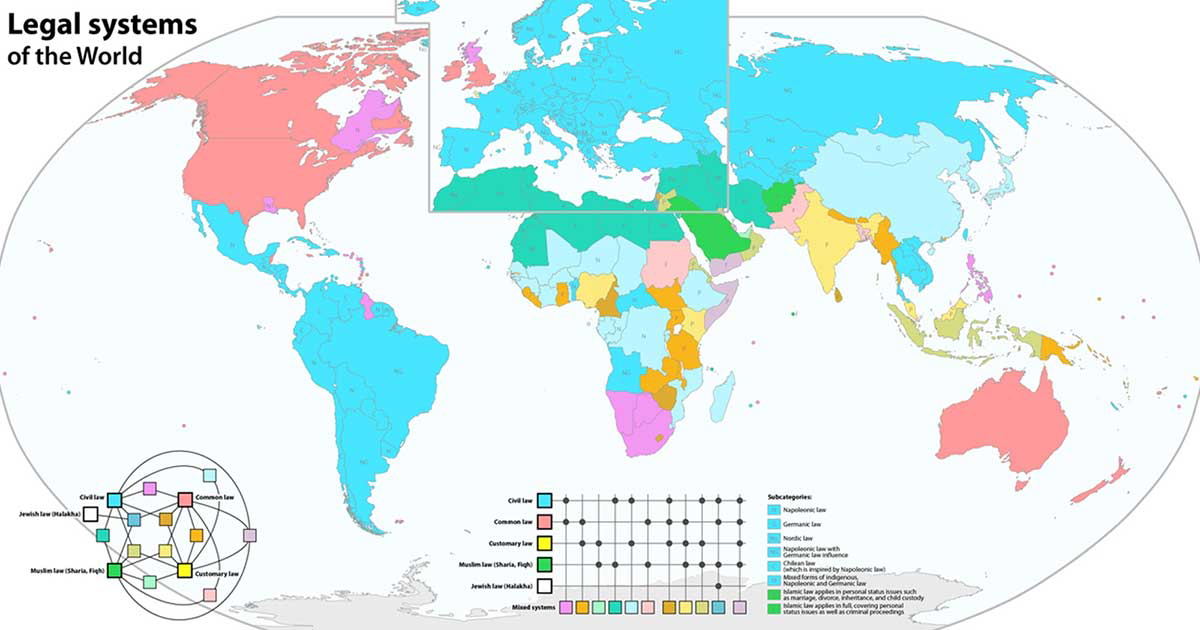 Map of the Legal system