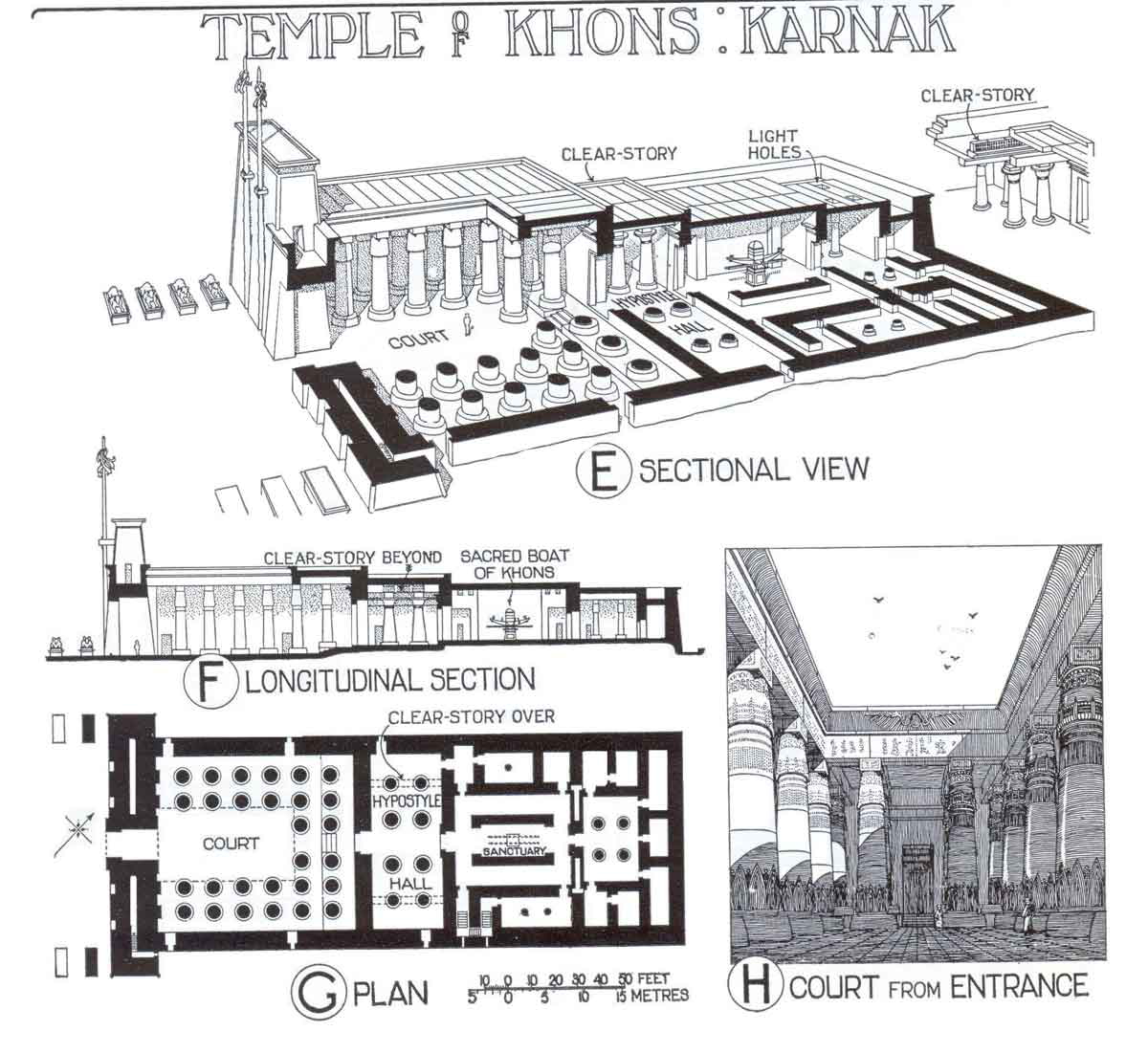 Temple of Khonsu drawings