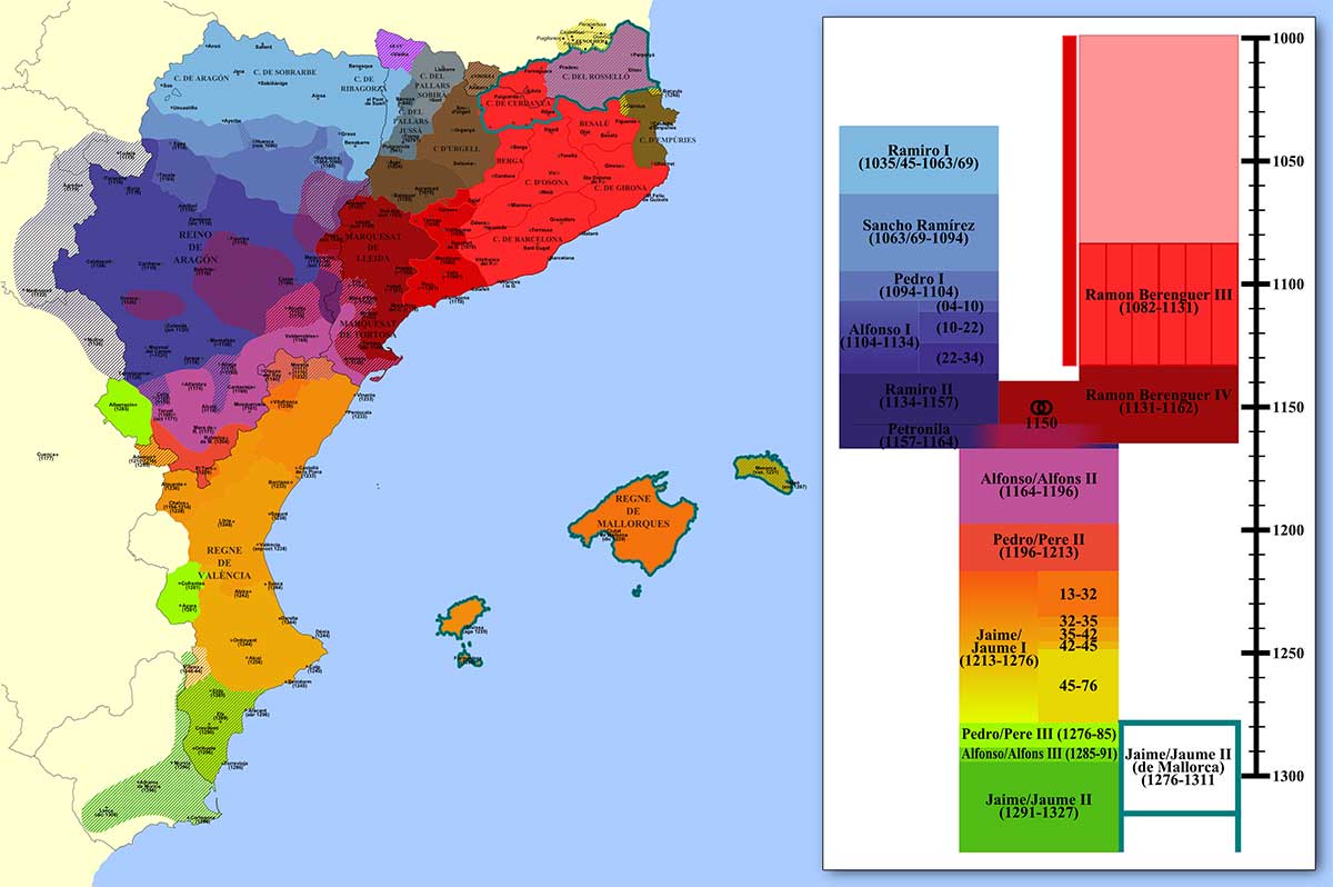 aragon territorial expansion