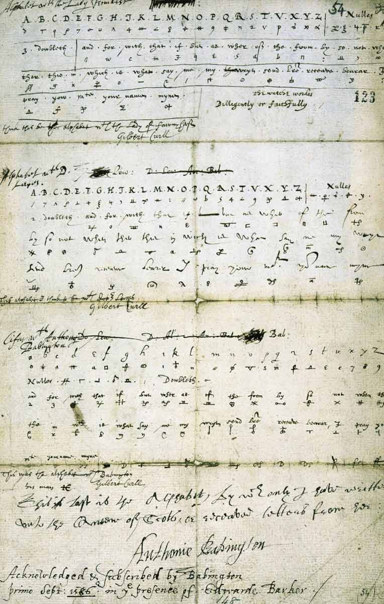 cipher babington confession mary queen of scots elizabeth