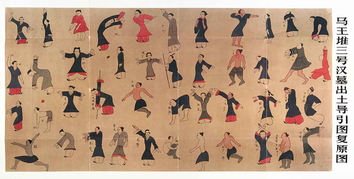 daoyin tu taoism