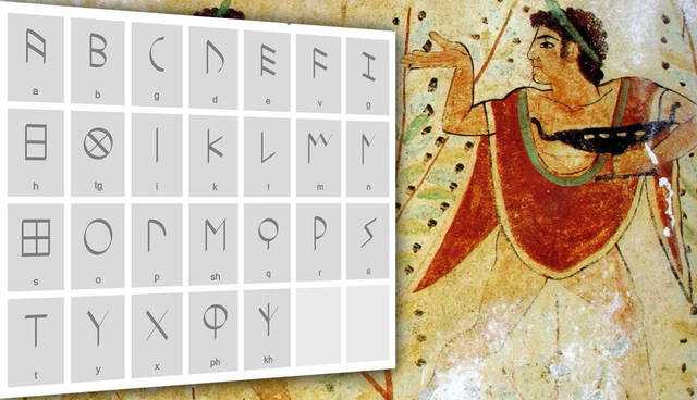 Etruscan alphabet and painted figure