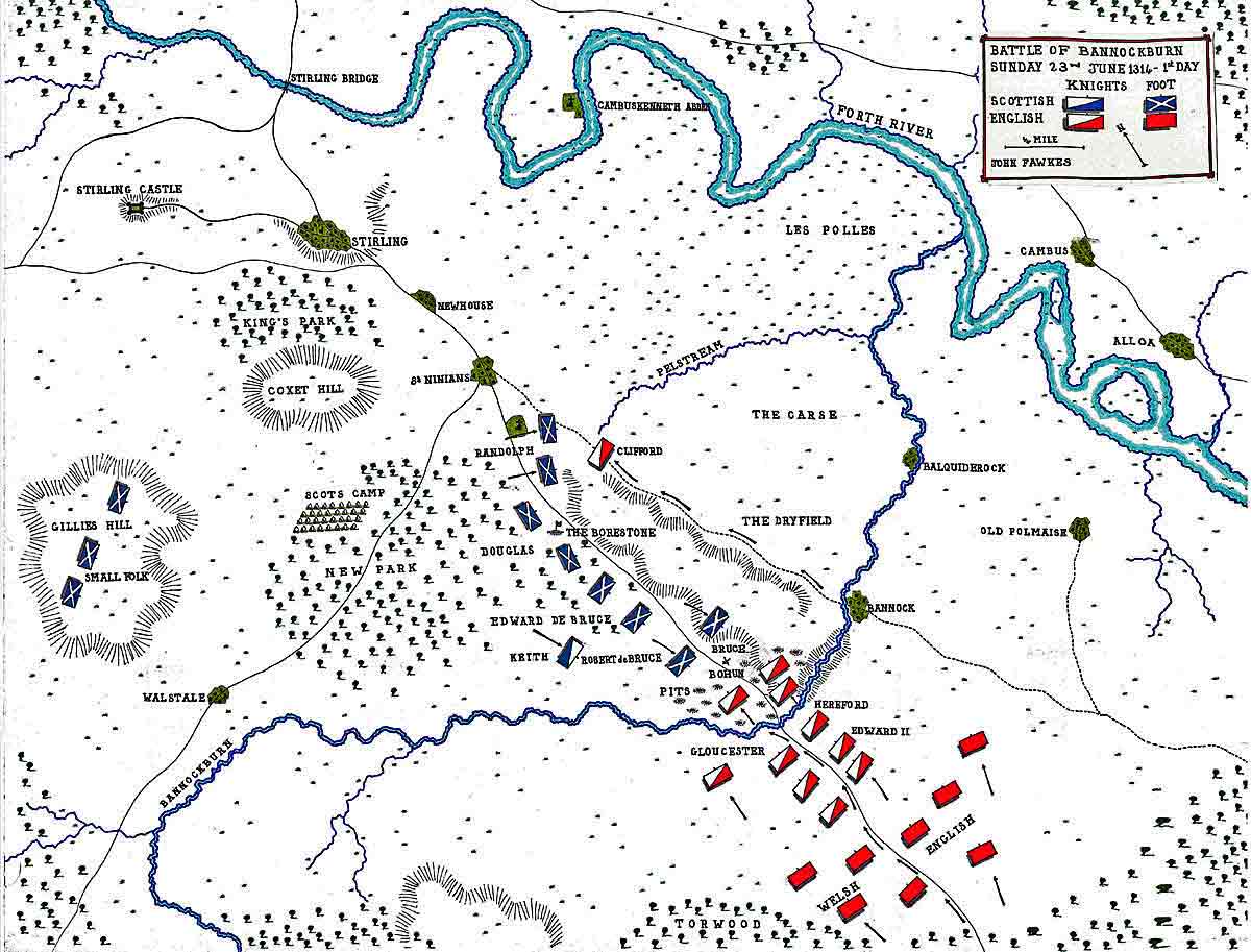 map battle of bannockburn