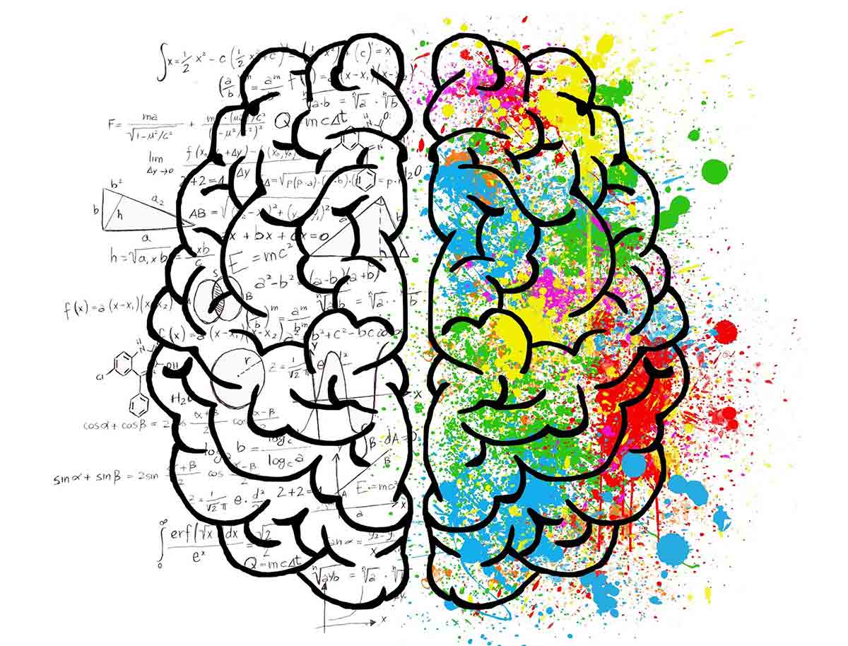 Belief vs Experience