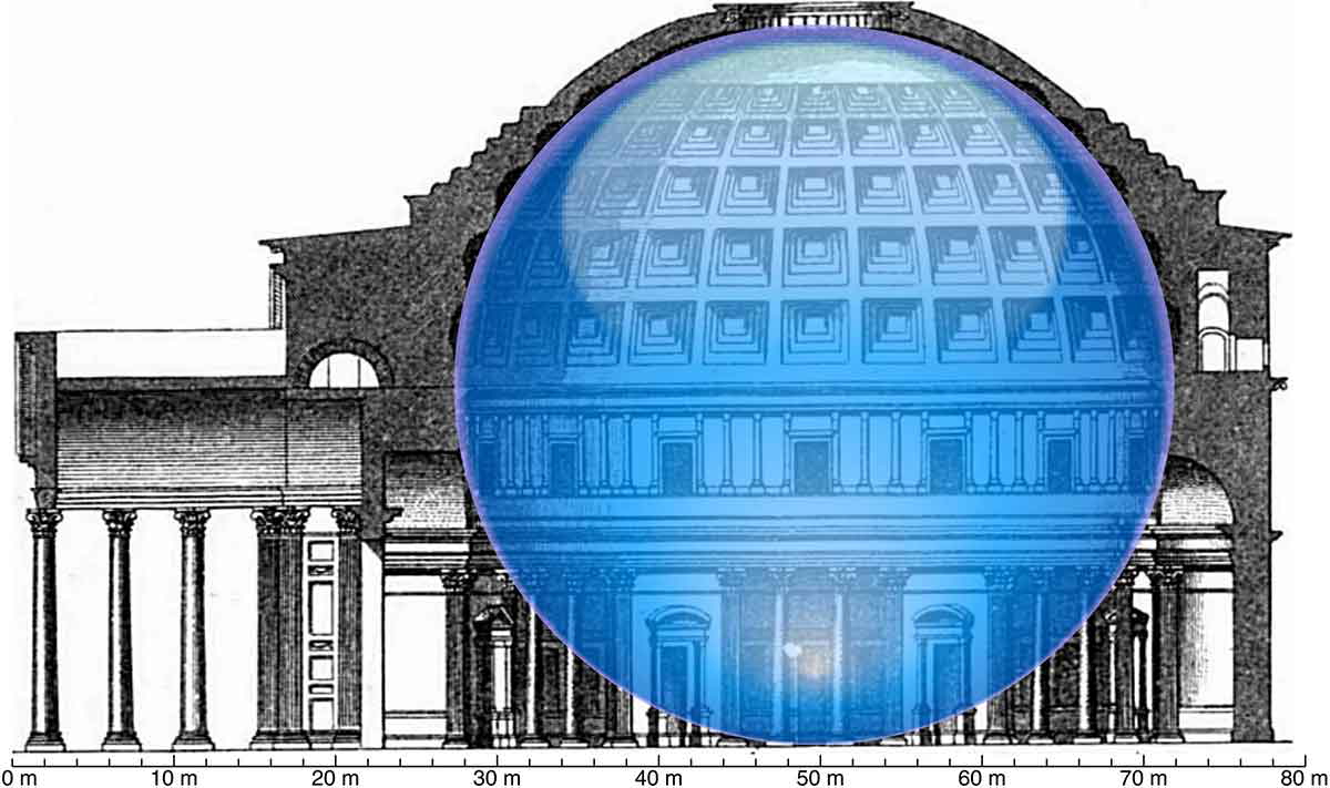 pantheon sphere