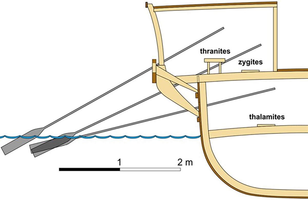 roman trireme cross section