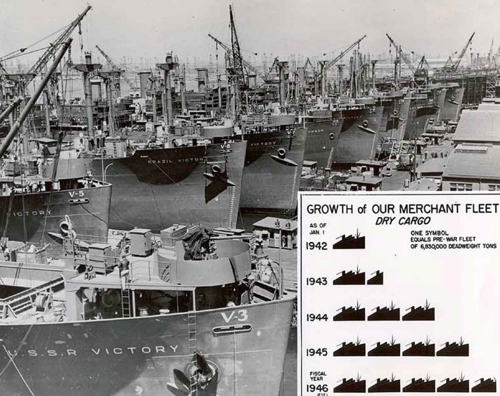 u s merchant fleet growth