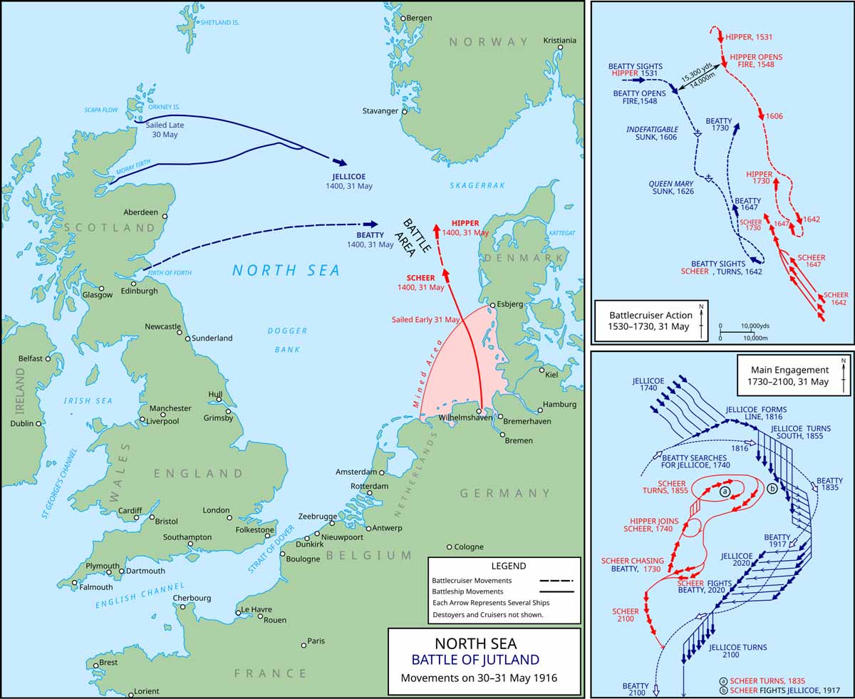 battle of jutland 1916