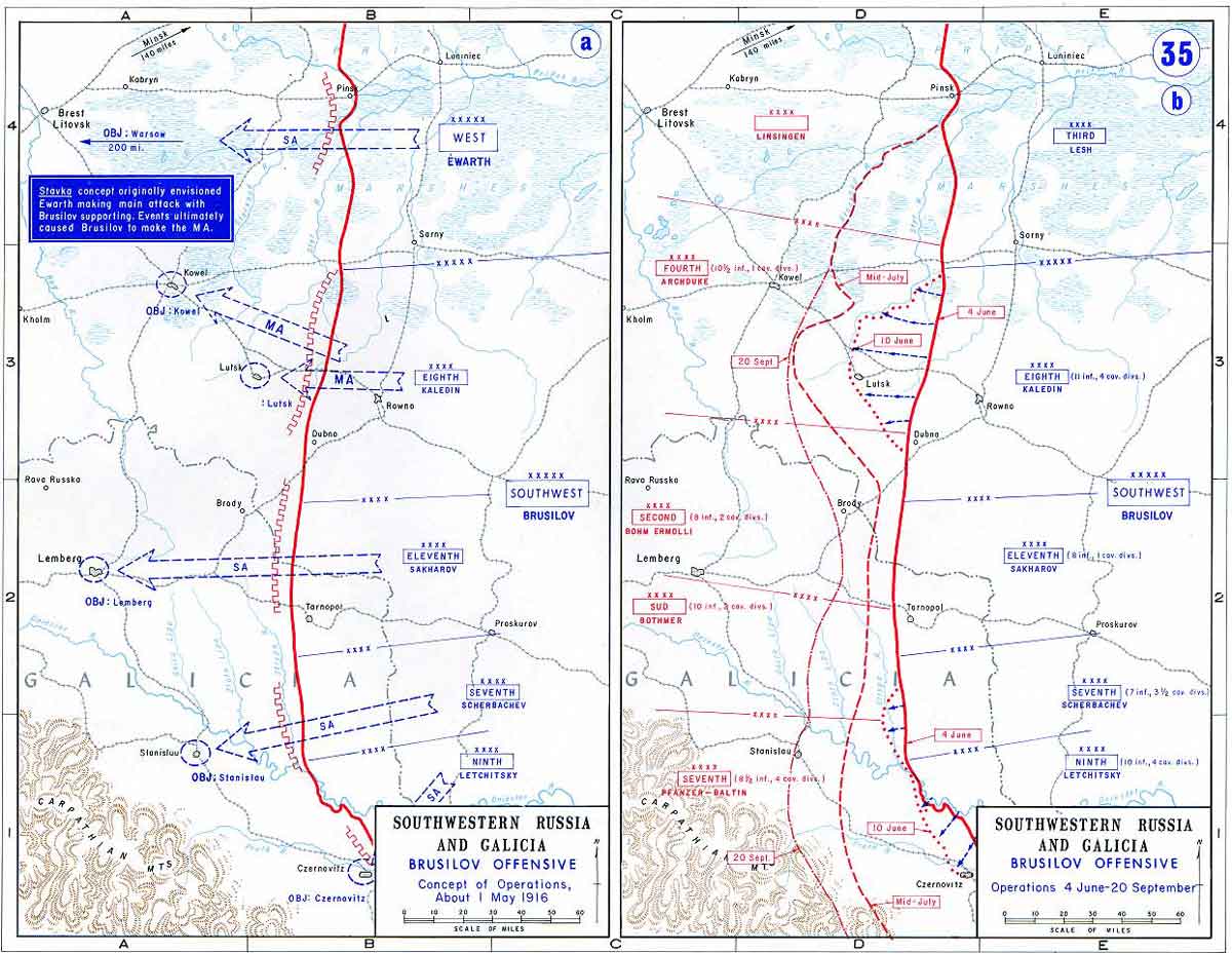 brusilov offensive 1916