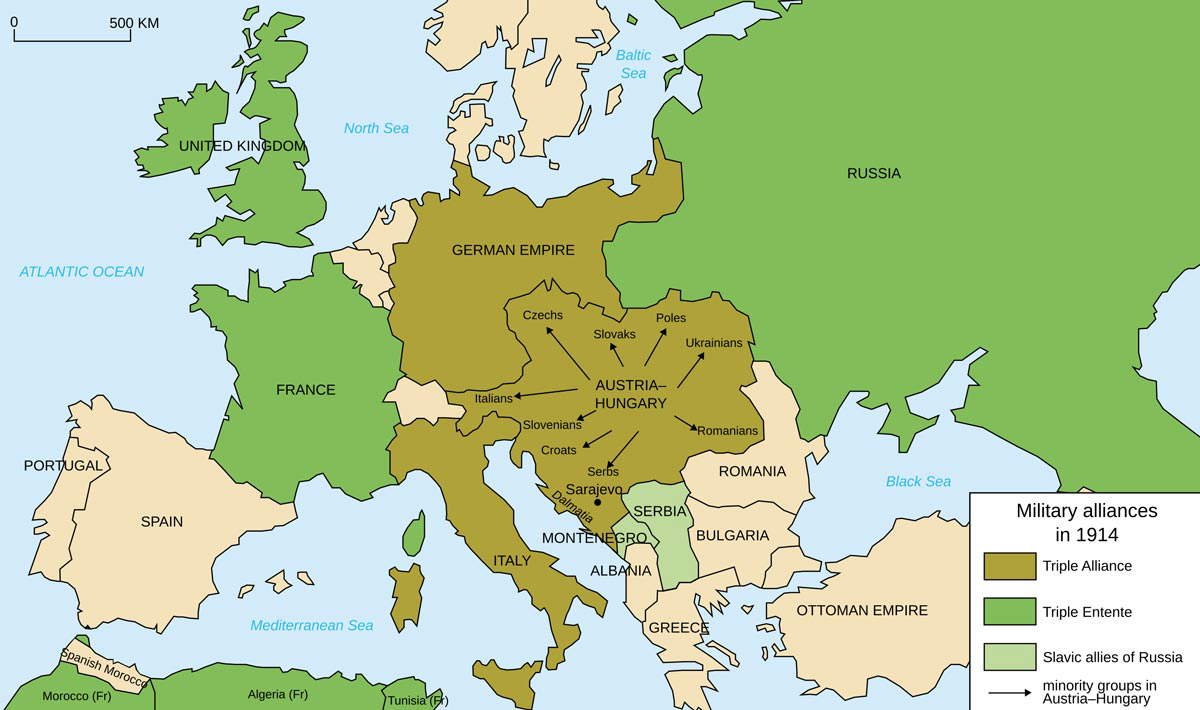 european alliances 1914