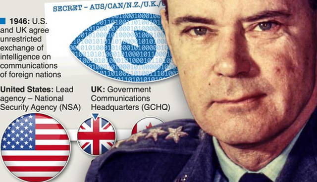Infographic about Five Eyes intelligence sharing with General Hoyt Vandenberg