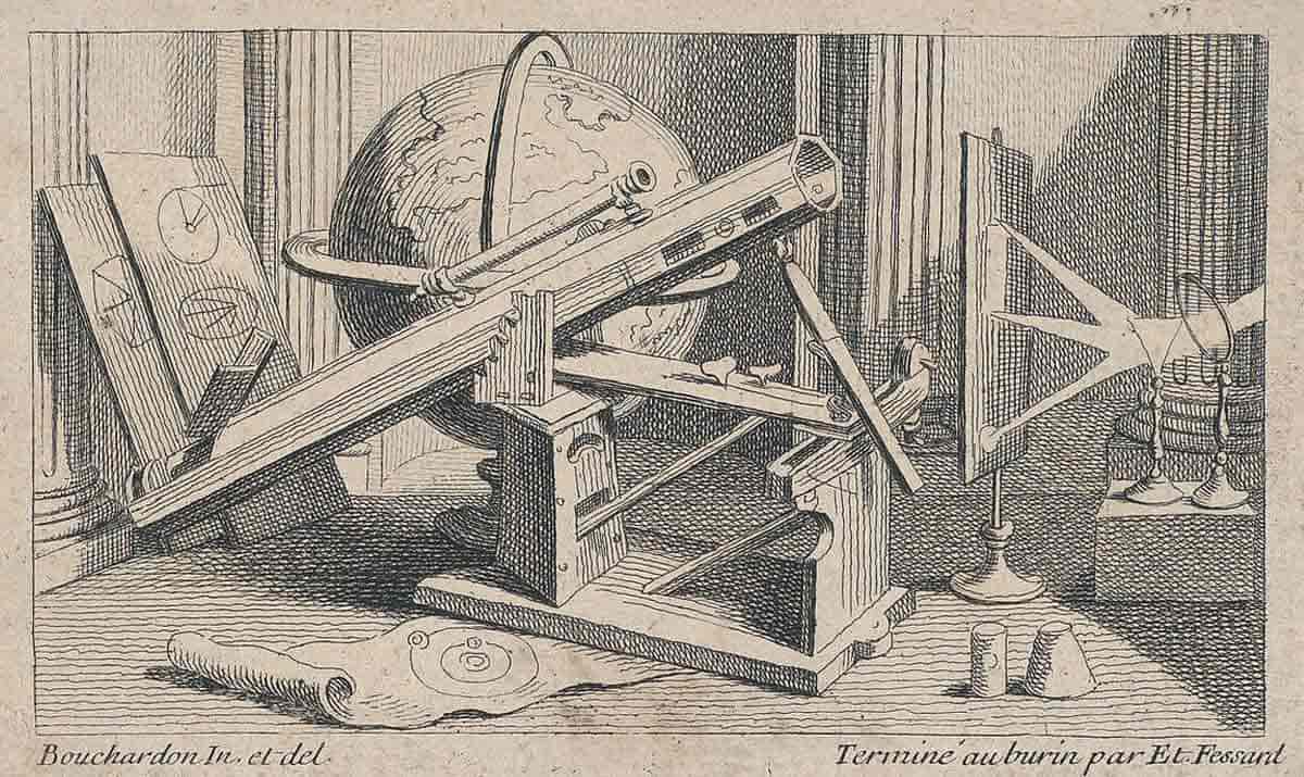 flat globe met