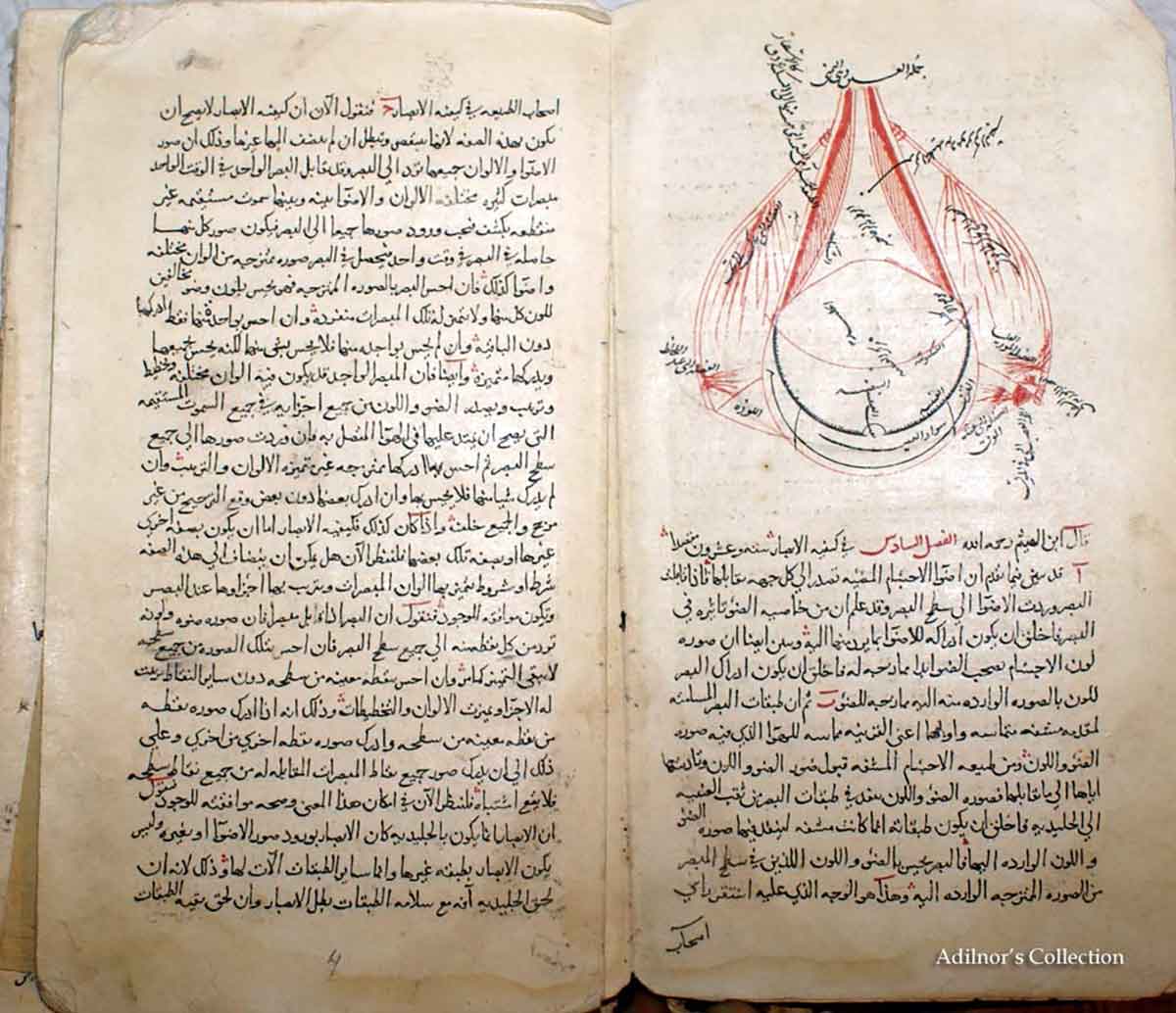 kitab al manazer book of optics kamal al din al farisi