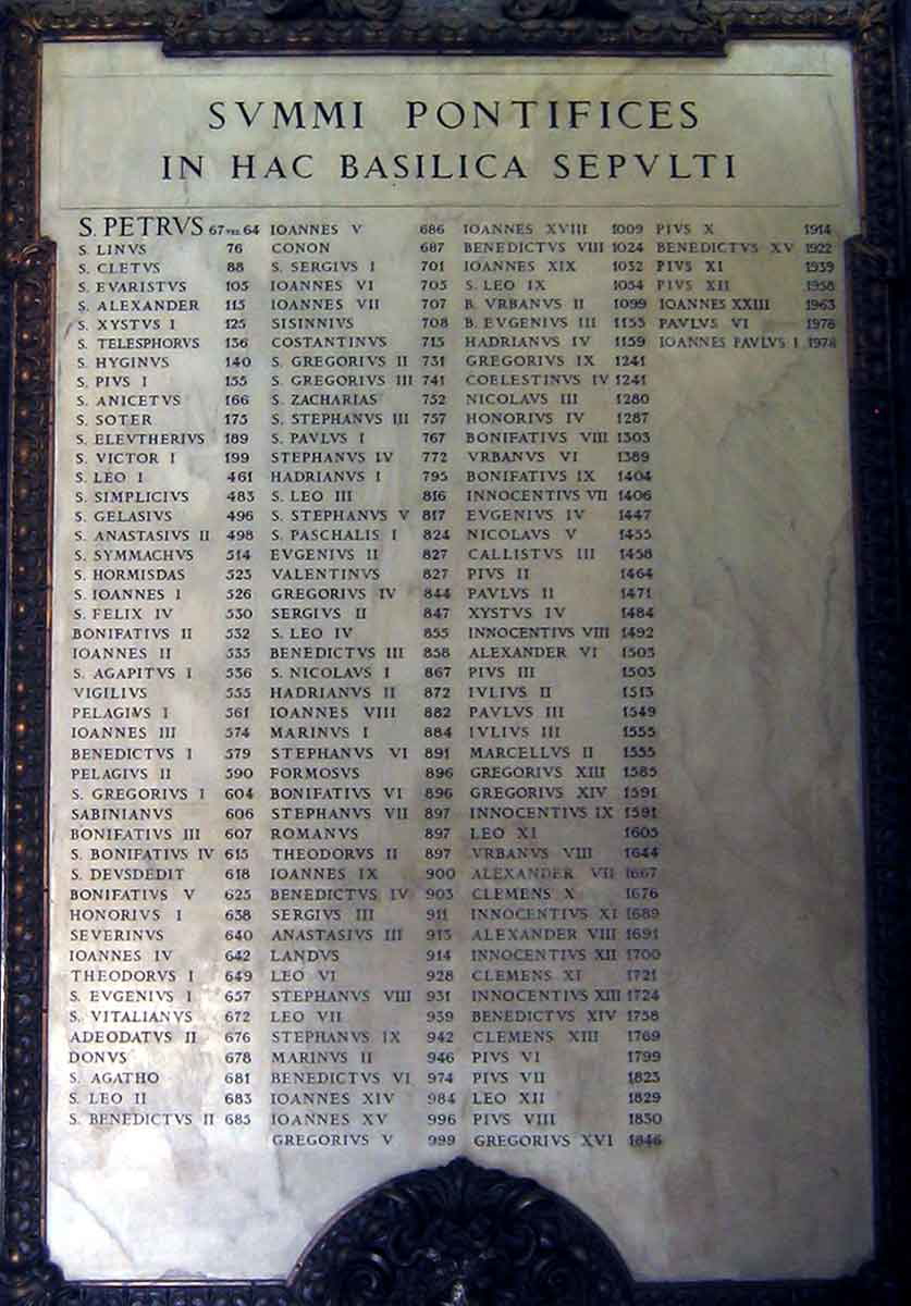 list of popes vatican
