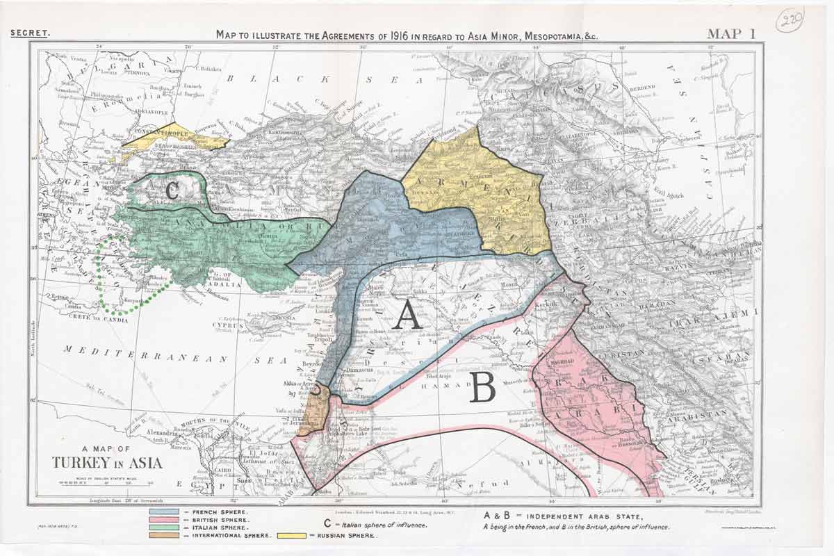 proposed ottoman empire division