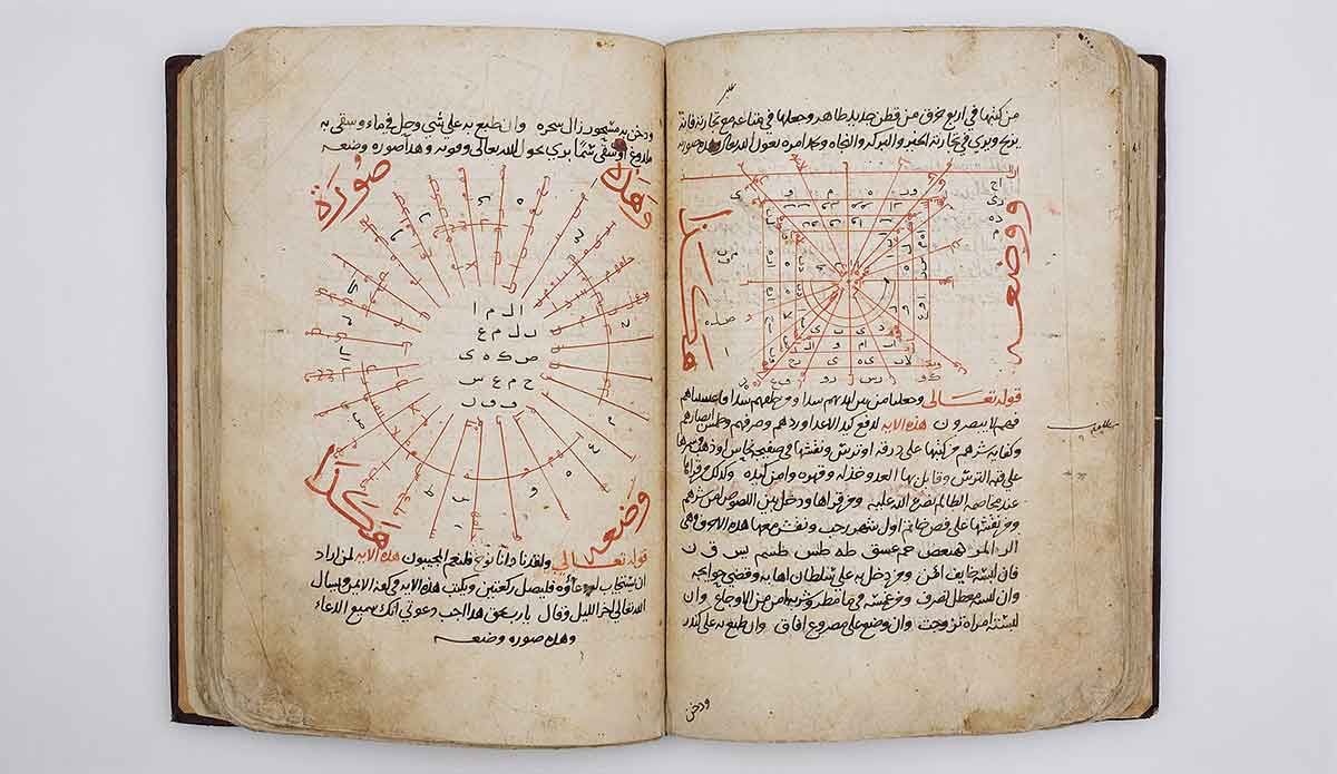 treatise on the magical uses of the ninety nince names of god al buni 15th century