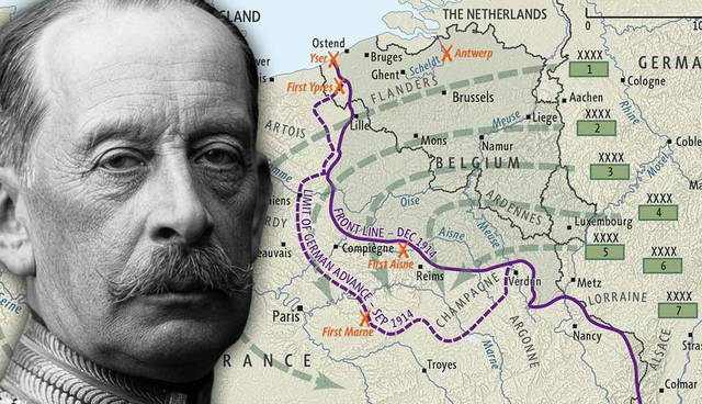 World War I map and Schlieffen