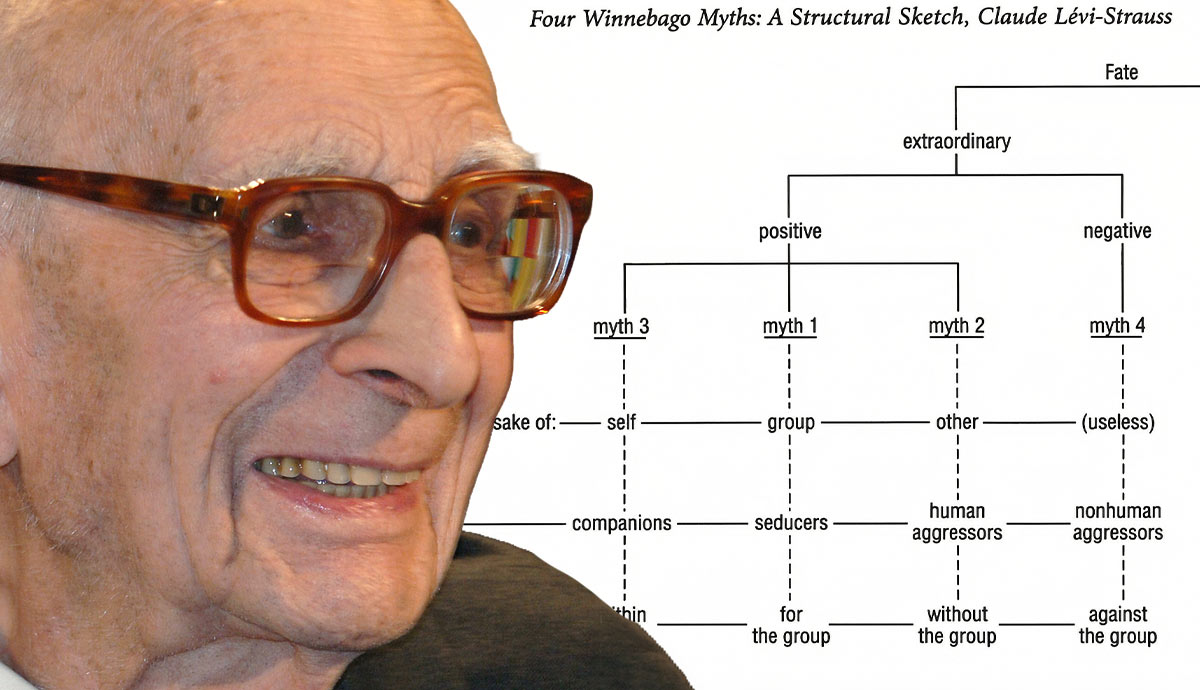 Claude Lévi-Strauss portrait with structuralist diagram