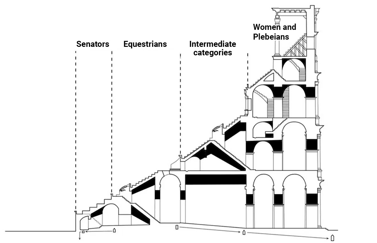 colosseum seating chart vmfa