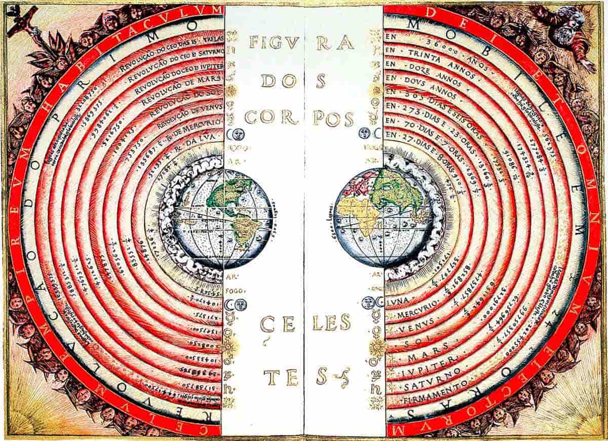 dante cosmology