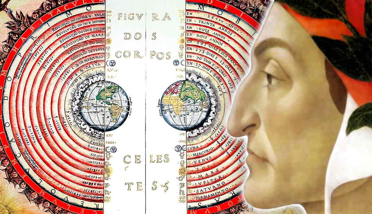 Dante Alighieri and celestial sphere diagram