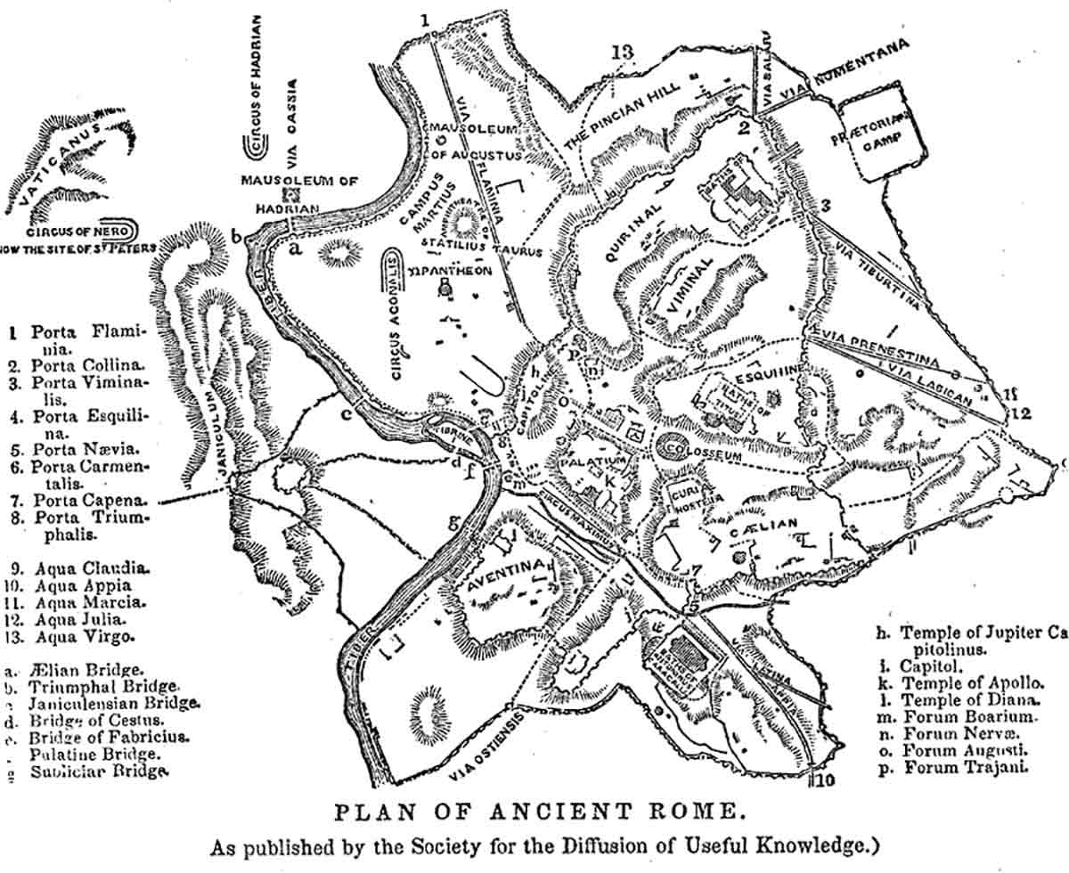 Plan Ancient Rome