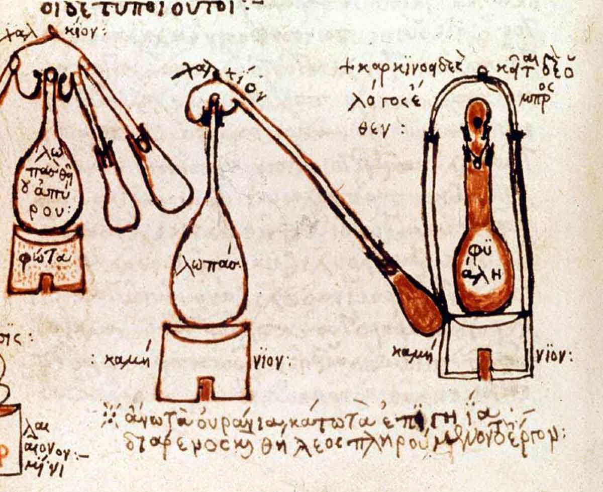 Zosimus Manuscript Aparatus