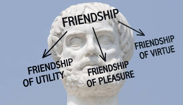 Aristotle bust and Aristotle's three types of friendship