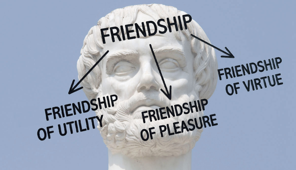 Aristotle bust and Aristotle's three types of friendship