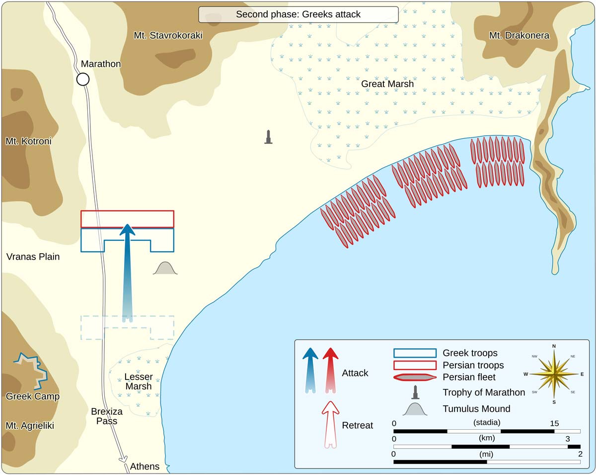 battle marathon map