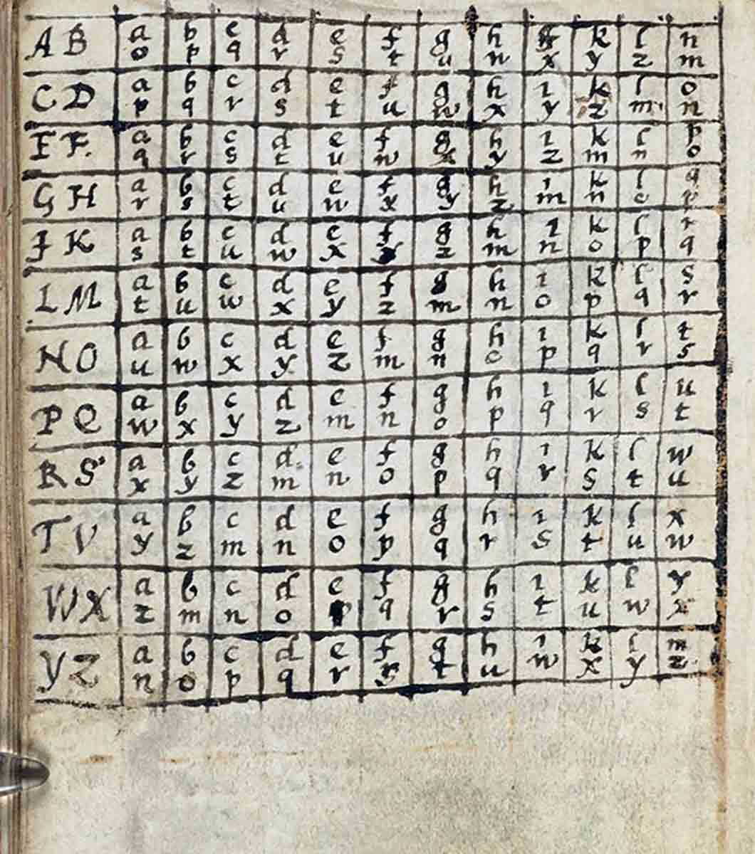 hermetica medulla cypher
