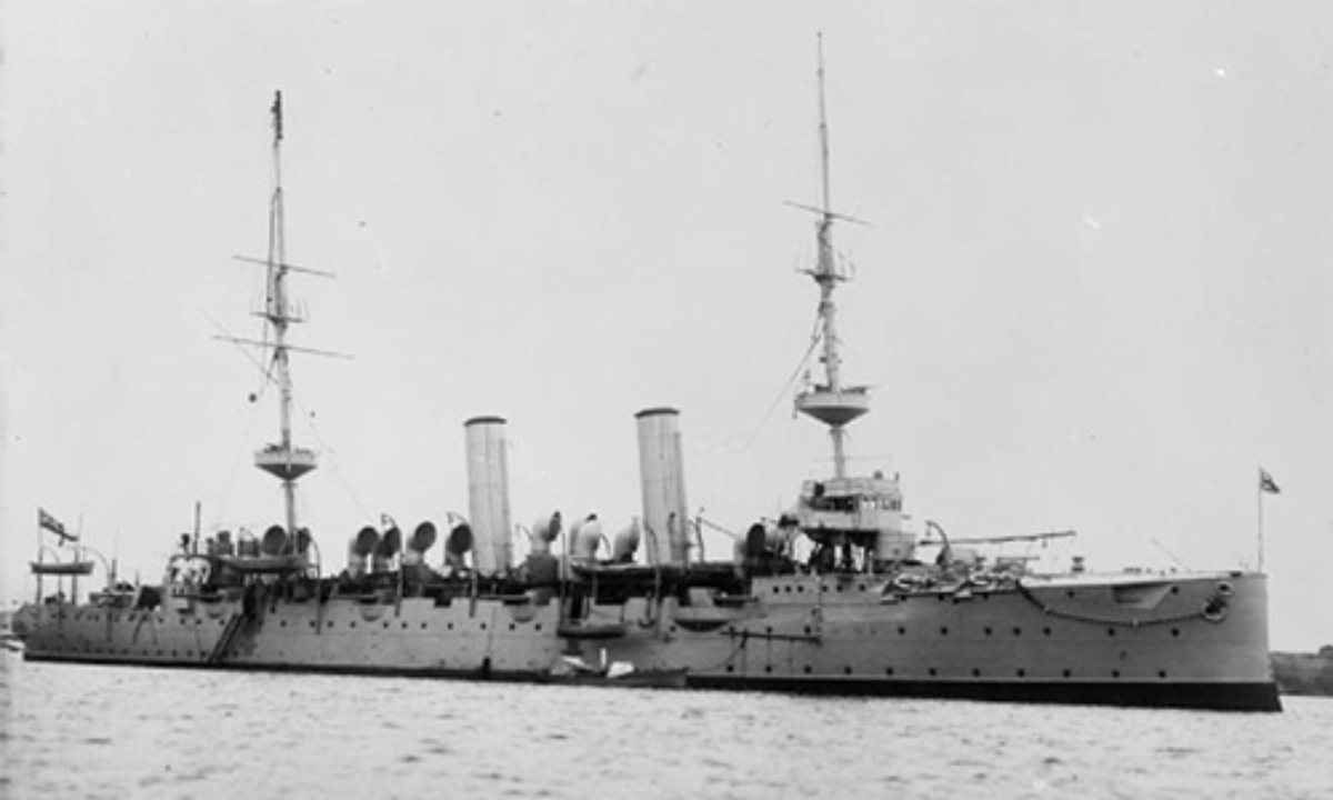 hms diana 1904