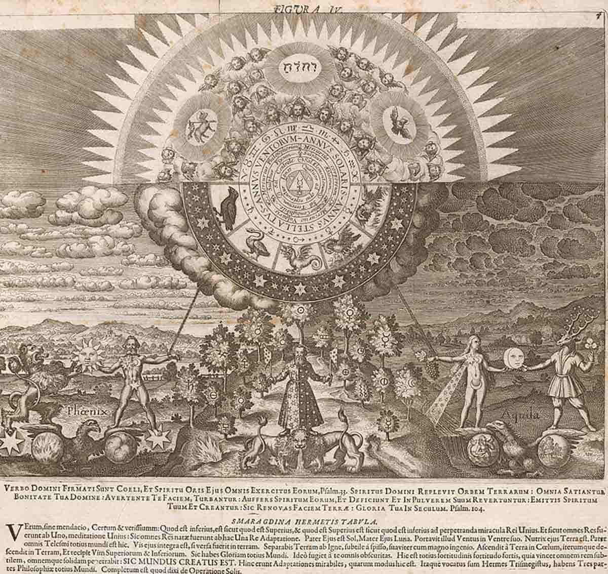 microcosm macrocosm alchemical manuscript