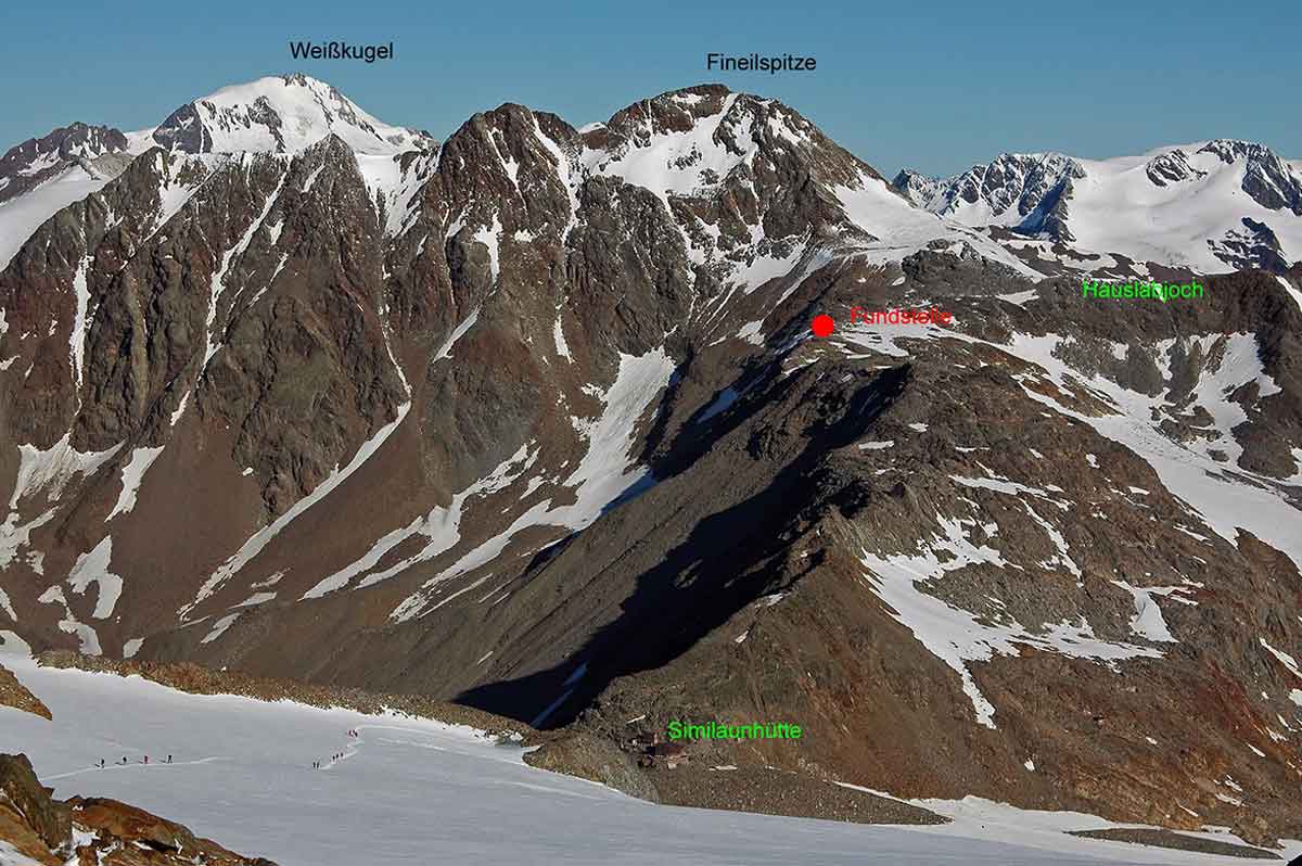 ozti iceman findspot